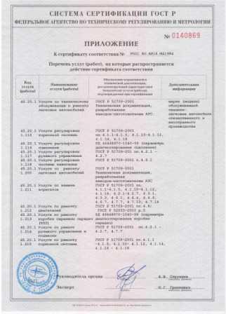 Заправка кондиционера автомобиля Nissan в сертифицированном СТО